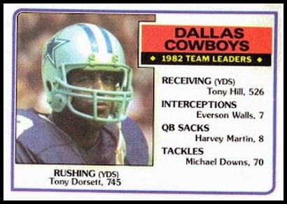 42 Cowboys TL Tony Dorsett
